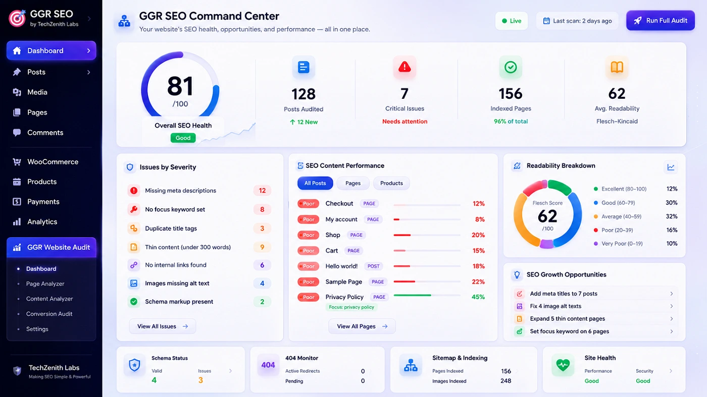 SEO Dashboard